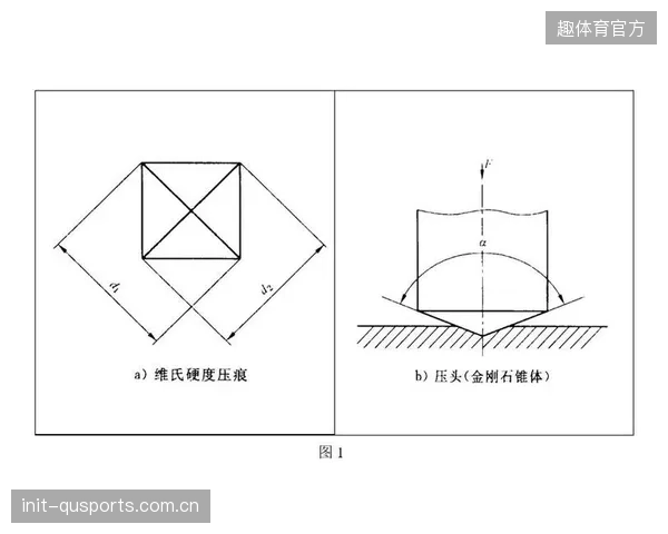 为何部分维氏硬度极高的陶瓷表圈反而更“脆”？高压烧结工艺如何解决硬度与韧性难以兼顾的行业难题？